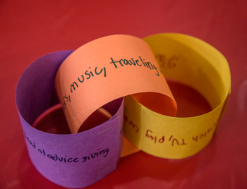 Paper chain: Participants wrote down their personal strengths, the strengths of the person who died and then words that link them to their family.